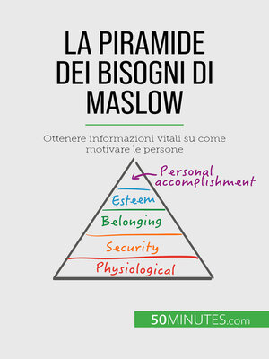 cover image of La piramide dei bisogni di Maslow